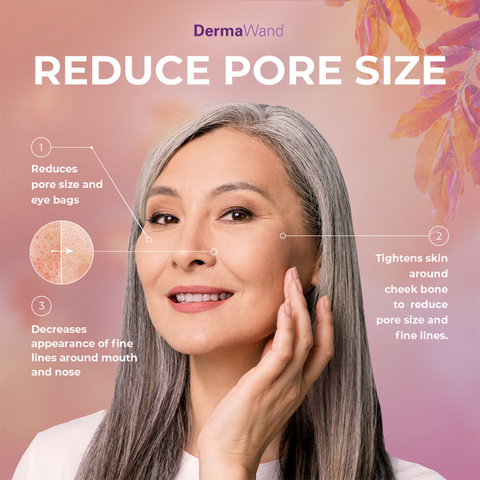 DermaWand® Pro Anti-Aging Device | 50% Stronger