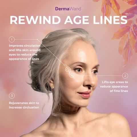 DermaWand® Pro Anti-Aging Device | 50% Stronger