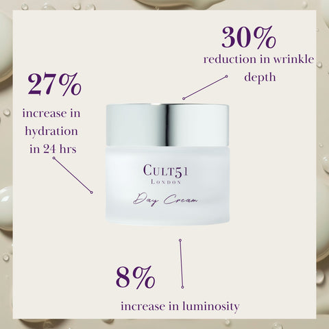 Illuminating Day Cream